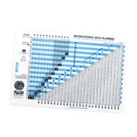 PADI RDP Table metric