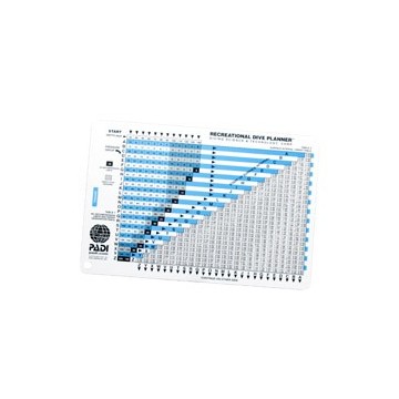 PADI RDP Table metric